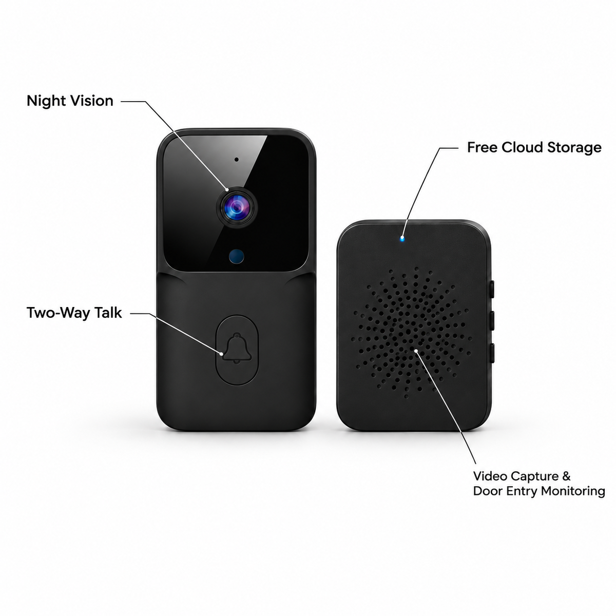 Novy Doorbell, Feel Safe At Home